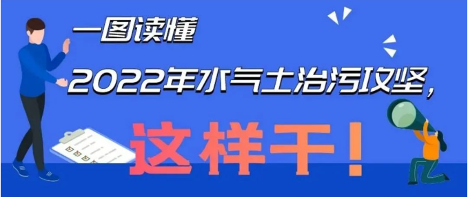 【伊尔庚关注】一图读懂｜水气土治污攻坚今年到底怎么干？